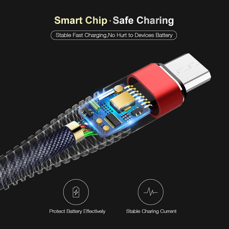 1M 2M Fast Charging Durable Cable For iPhone/ Micro USB/ Type-c - FLOVEME