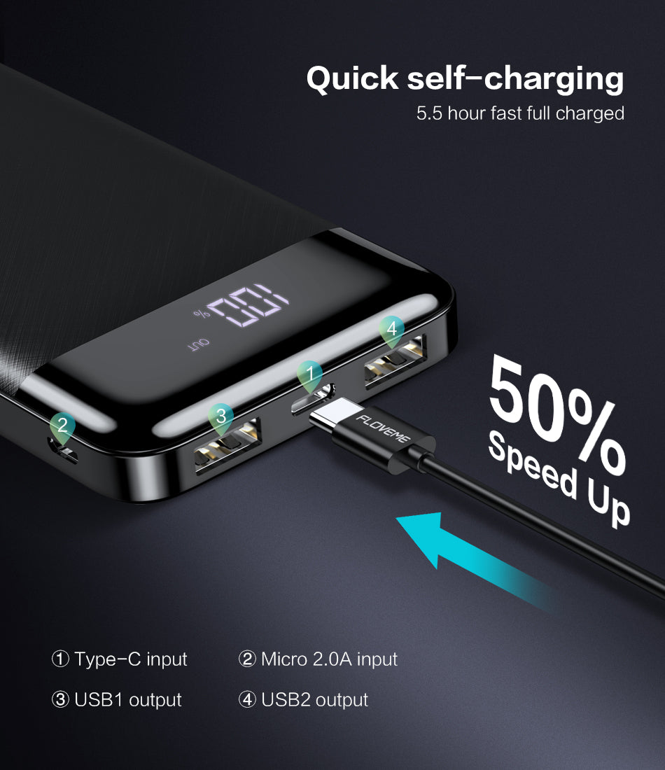 FLOVEME Power Bank 10000mah External Battery Backup Pack quick Charge Powerbank 10000 Mah Dual usb charger For iphone Xiaomi mi - FLOVEME