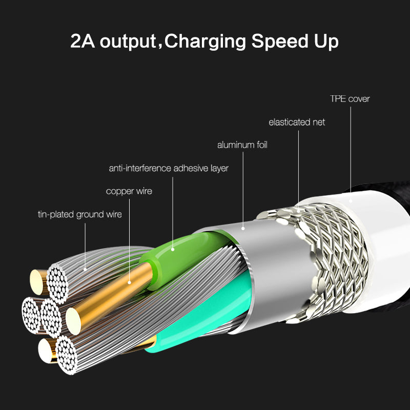 L-Type LED Magnetic USB Charging Charger Cable - FLOVEME