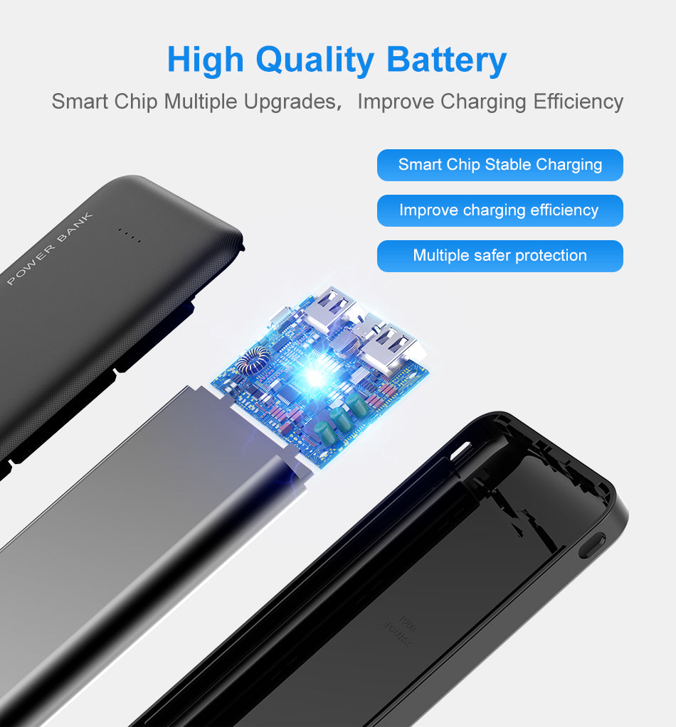 FLOVEME Power Bank 10000mAh Portable Charger For Samsung Xiaomi mi Mobile External Battery Powerbank 10000 mAh Poverbank Phone - FLOVEME
