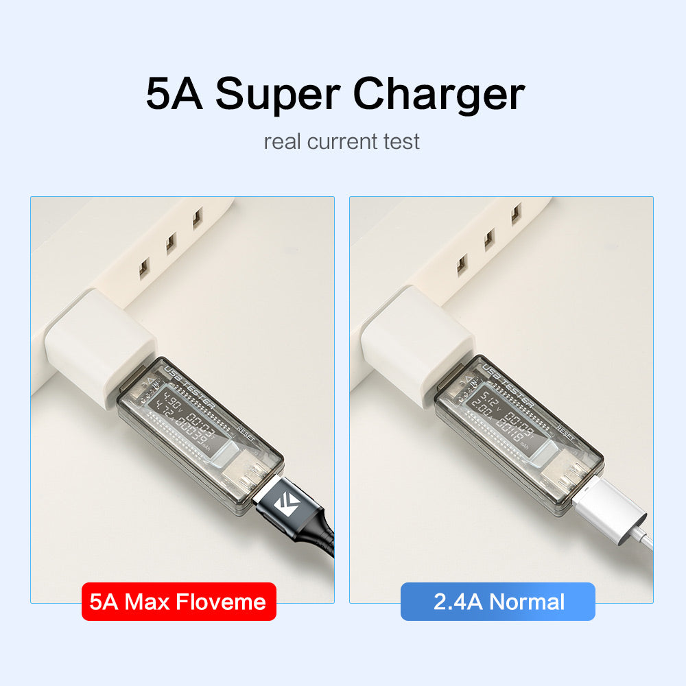 5a Usb Type C Cable Fast Charger - FLOVEME