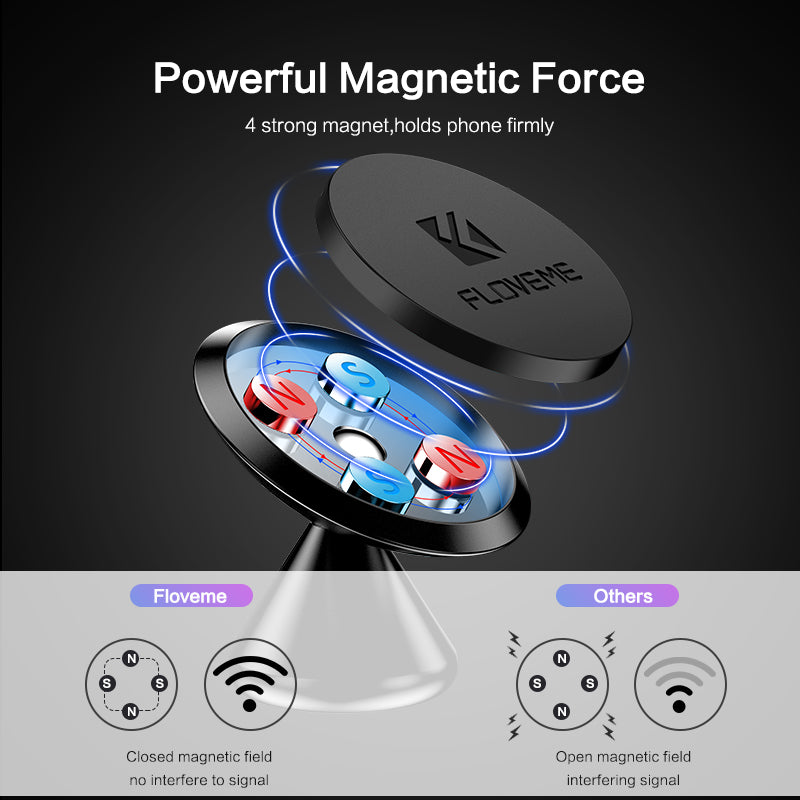 Strong Magnetic Air Vent Car Phone Holder - FLOVEME