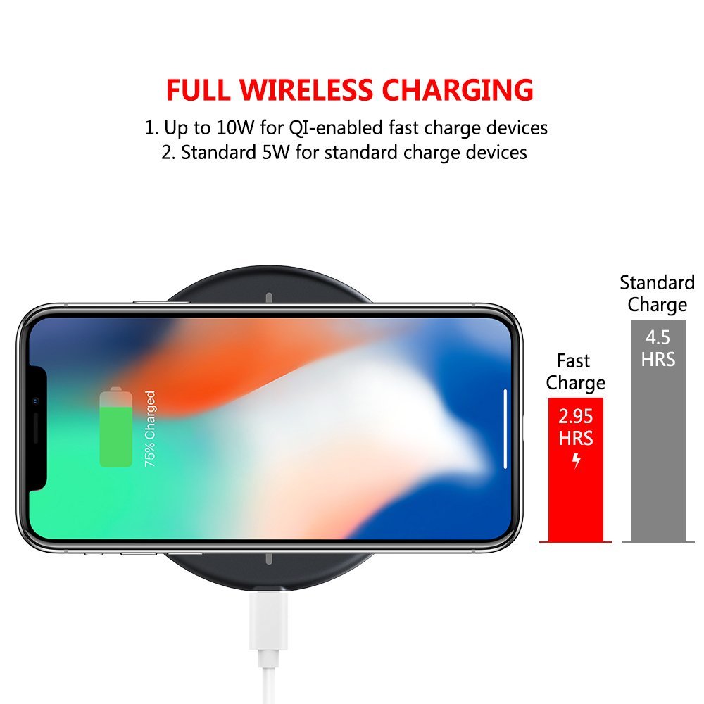 Standard QI Wireless Charging Pad for iPhone X/8 Samsung Note 9/8 - FLOVEME